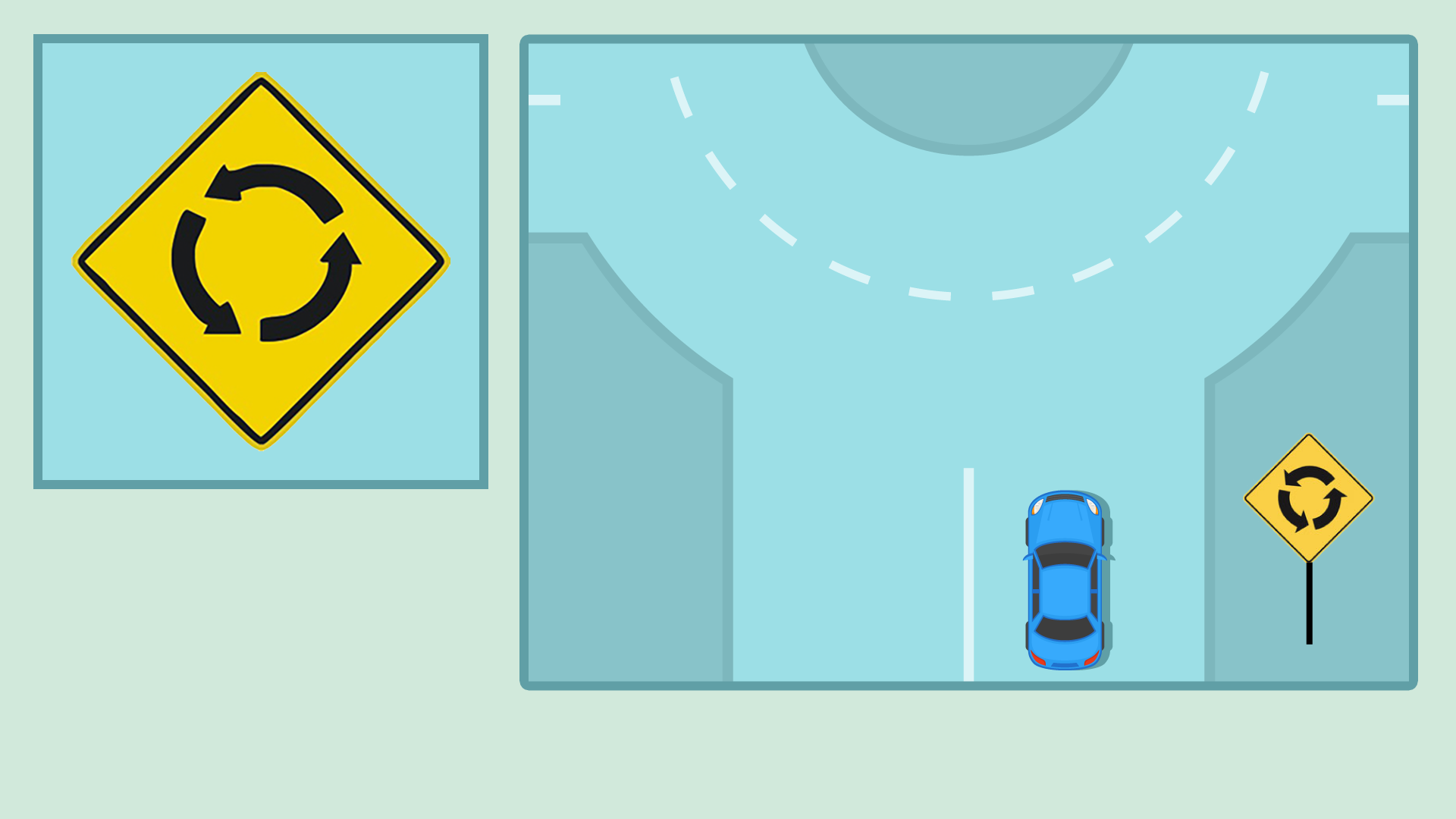 Ontario Road Signs 1 | Ontario G1 Course