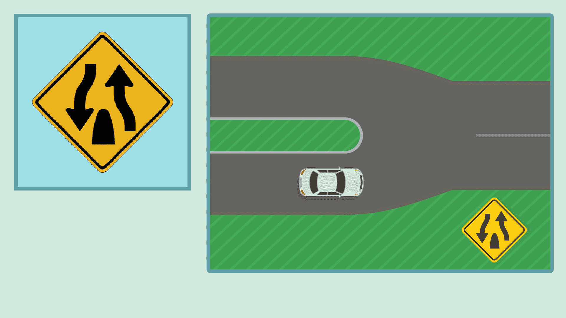 Ontario Road Signs 1 | Ontario G1 Course